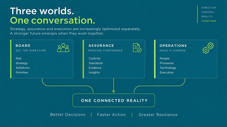 Three worlds. One conversation.